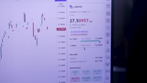 Real Time Chainlink Stock Chart Day Mode Laptop — Αρχείο Βίντεο