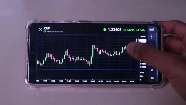 Tanned Hand Sliding Xrp Fifteen Minute Chart Horizontally — Stok Video