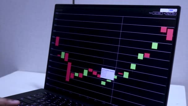 Three Month Timeline Binance Stock Chart Laptop — Stockvideo