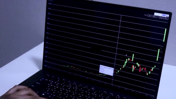 Two Months Timeline Solana Stock Chart Laptop — Αρχείο Βίντεο