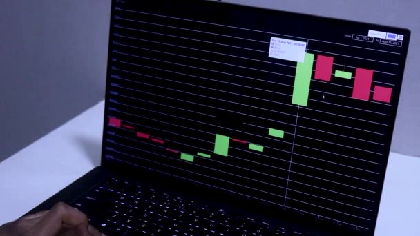 Two Months Timeline Xrp Stock Chart Laptop — Stok video