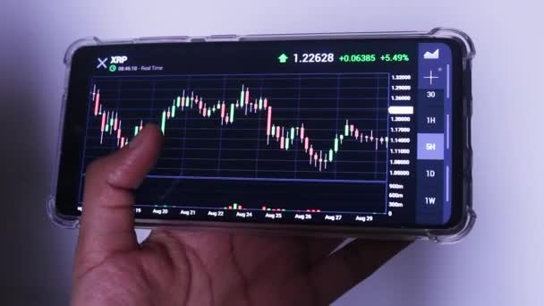 Woman Tanned Hand Horizontally Scrolling Xrp Chart Phone — Stockvideo