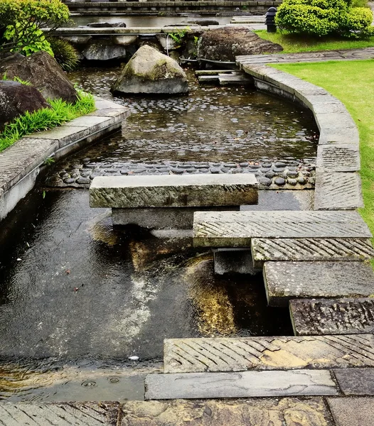 su rill