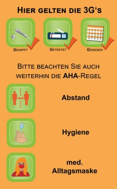 3G ve Aha kurallı bilgi işareti, vektör. Almanca metin (3G 'ler burada uygulanır, aşılanmış, test edilmiş, kurtarılmış), (Lütfen aha kuralını, mesafeyi, hijyeni, tıbbi maskeyi izlemeye devam edin))