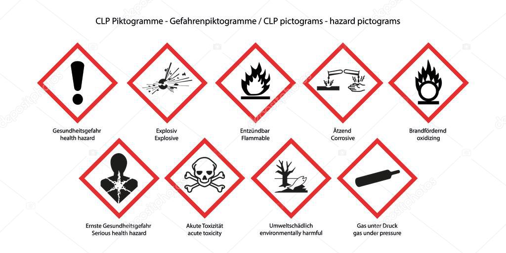 CLP hazard pictograms for packaging labeling. Text in German and English. vector