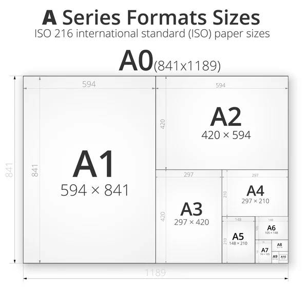 Size of format c paper sheets Royalty Free Vector Image