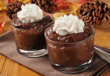Çikolatalı puding
