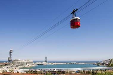 füniküler de montjuic