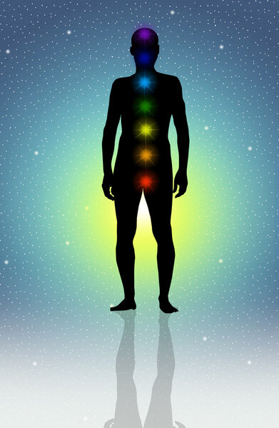 Seven Chakras