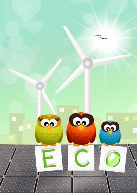 sürdürülebilir enerji