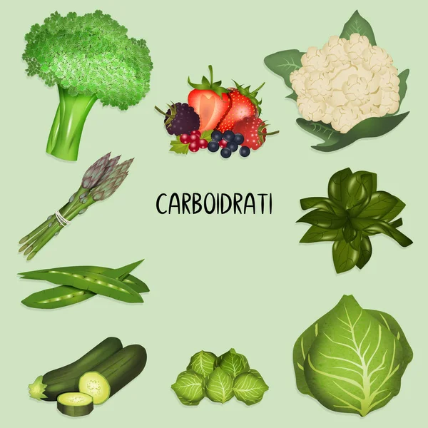 Illustrazione Del Carboidrati Nella Dieta Chetogenica — Foto Stock