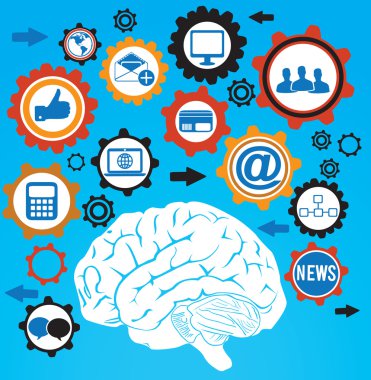 insan beyni ve cog sosyal medya
