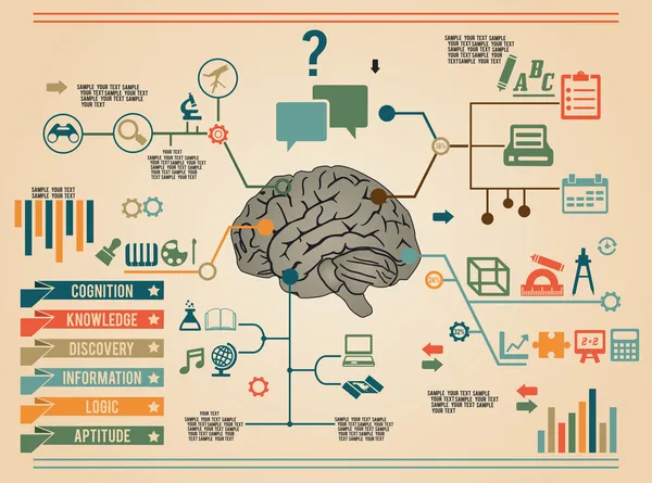 Retro infografía de la educación — Archivo Imágenes Vectoriales