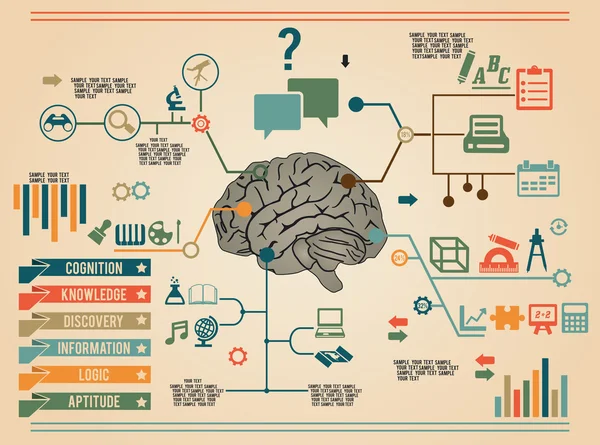 Retro infographic oktatás Jogdíjmentes Stock Illusztrációk