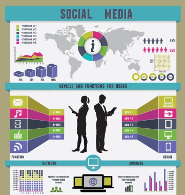 Infographic sosyal medya