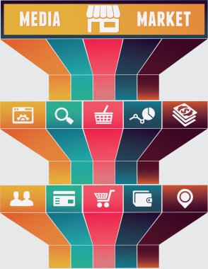 içerik medya pazarı