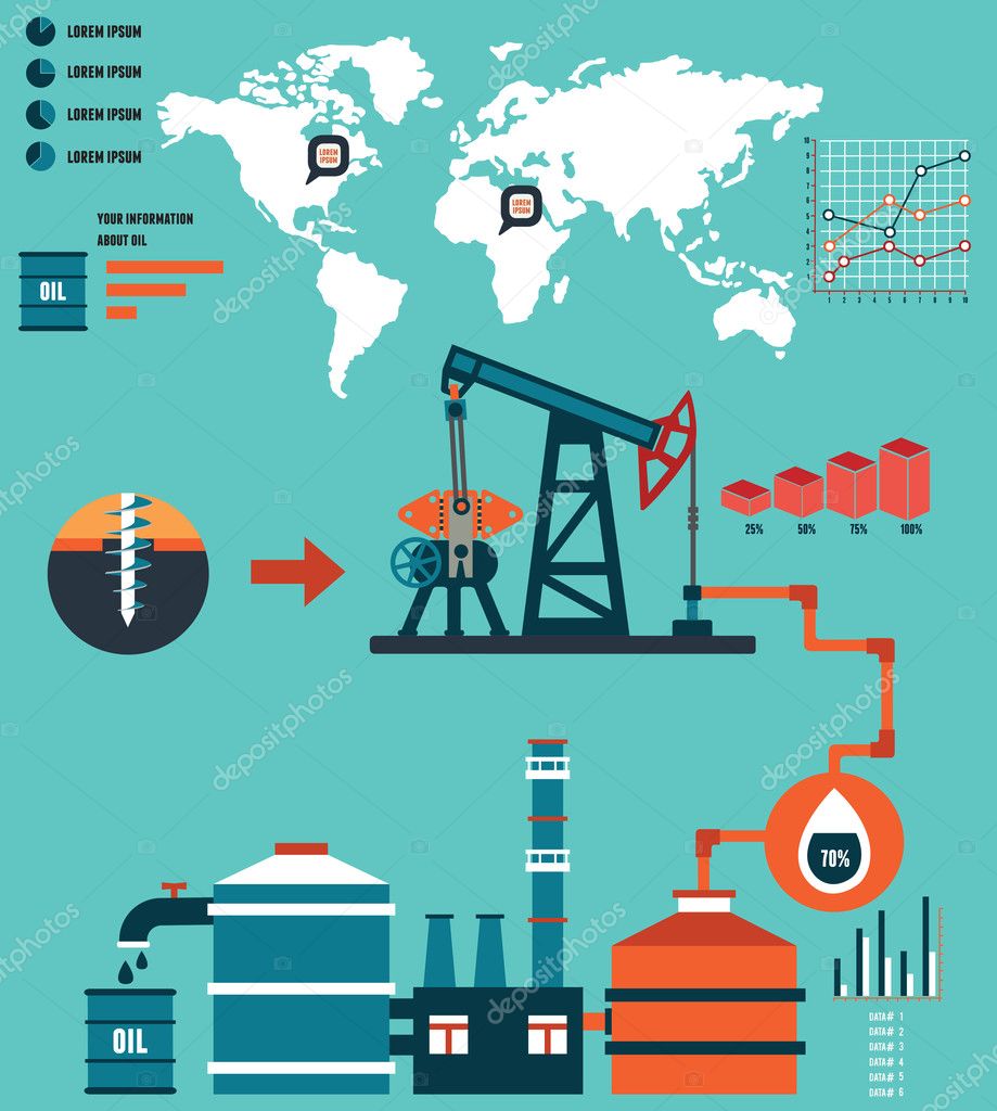 Process of oil production and petroleum refining - Infographic design  elements Stock Vector Image by ©enotmaks #30543687