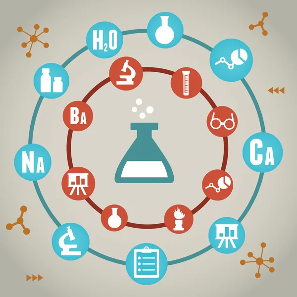 Έννοια της χημείας — Διανυσματικό Αρχείο