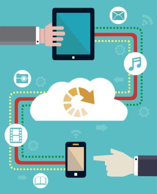 mobil cihazların bağlantı. iletimi ve download