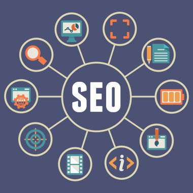 seo sürecinin düz kavramı