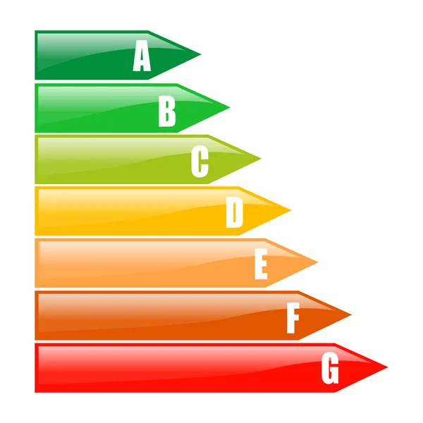 Valutazione dell'efficienza energetica — Vettoriale Stock