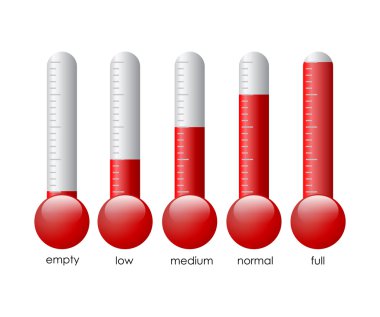 Thermometers set clipart