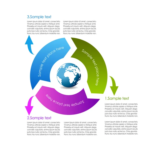 Zyklusdiagramm-Design — Stockvektor