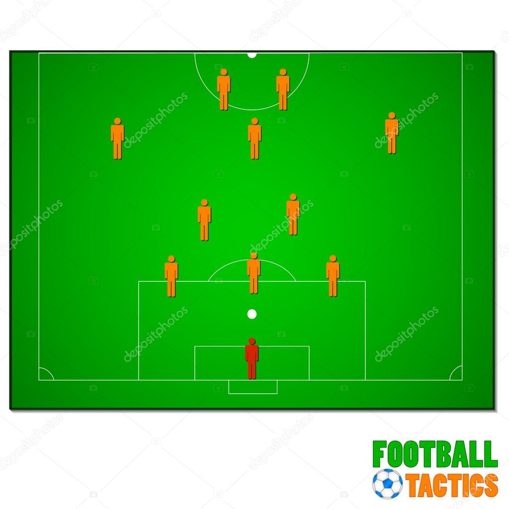 Football tactics