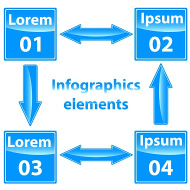 Bilgi Grafikleri Elementleri