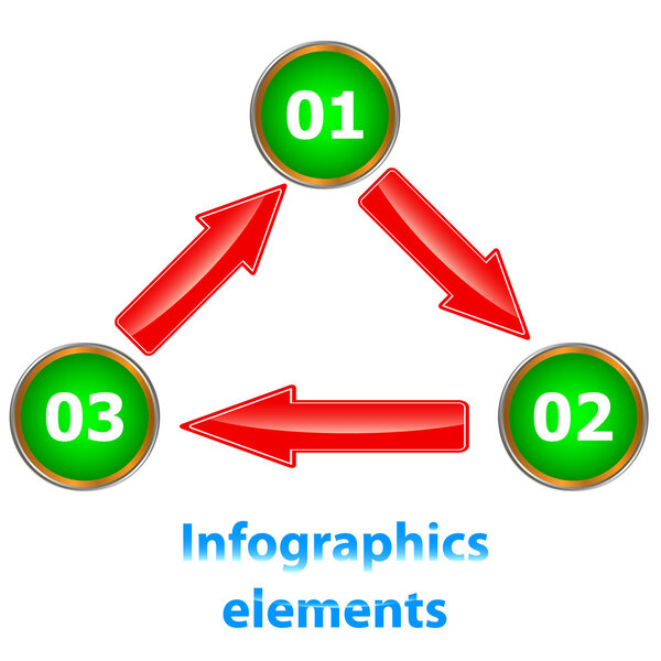 Элементы графики