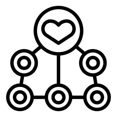 Yeniden gözden geçirme şeması ana hatları vektörü gibi. Online pazarlama