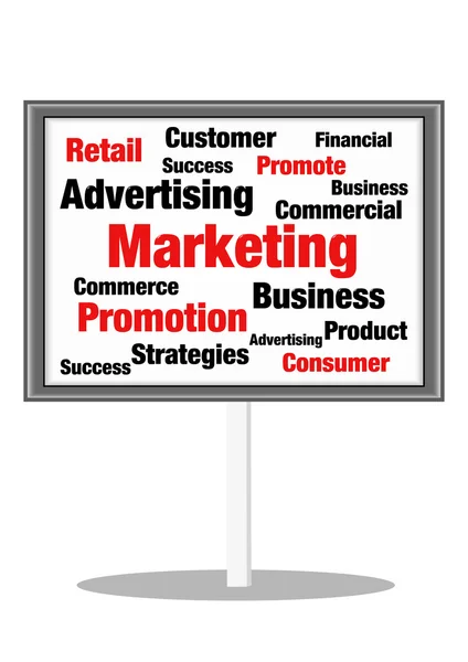 pazarlama kavramı işareti