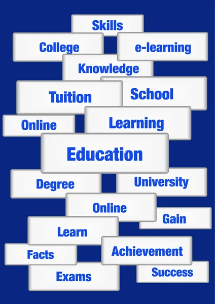 Eğitim kavramı kelime