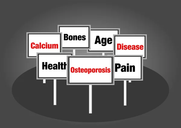 Osteoporoz belirtileri