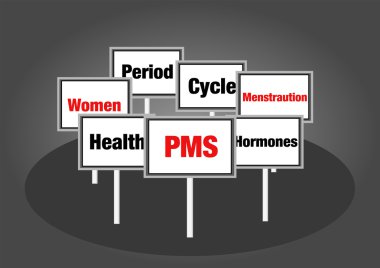 PMS Premenstrual signs clipart