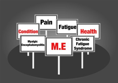 M.E. Chronic fatigue syndrome clipart