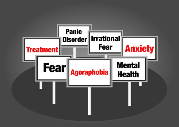 Agoraphobia signs