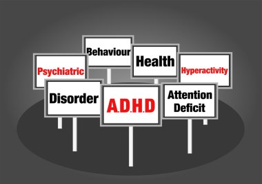 ADHD signs clipart