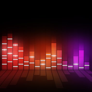 dijital müzik ekolayzır