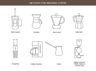 Coffee making equipment, vector icons in the lines