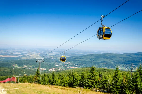 Świeradów Zdrój kolej gondolowa