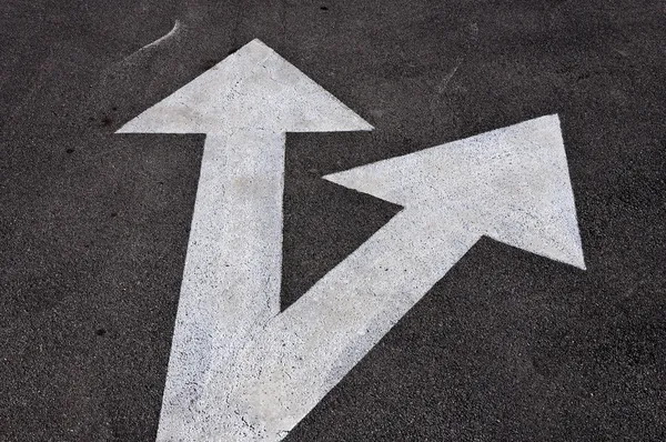 Forward and right