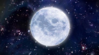 yer büyük büyüklük içinde moon