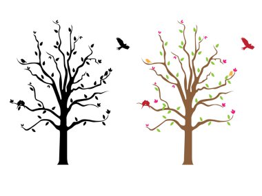 ağaç duvar çıkartma