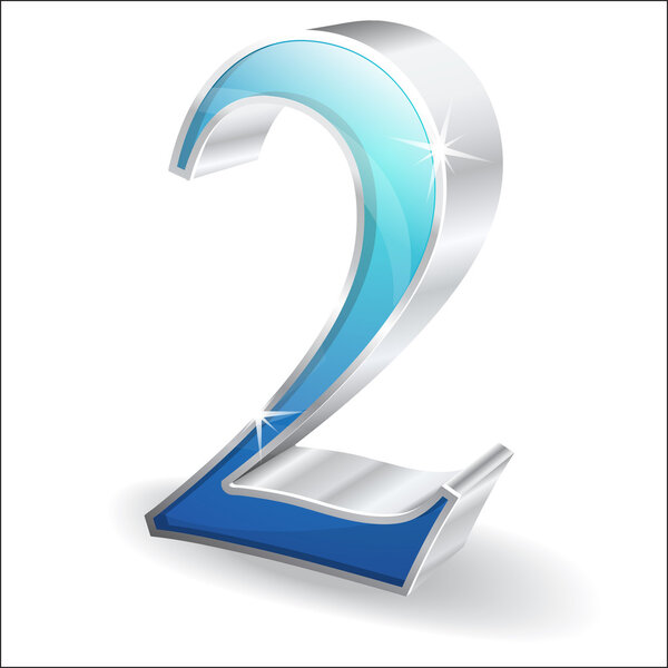 Вектор глянцевых чисел
