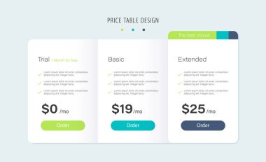 Üç mal hizmetinin fiyat karşılaştırma tablosu