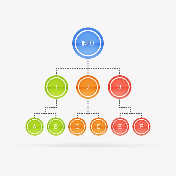 Vector chart template