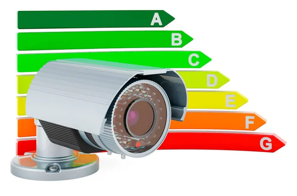 Kamera Monitoringu Wykresem Efektywności Energetycznej Renderowanie Izolowane Białym Tle — Zdjęcie stockowe
