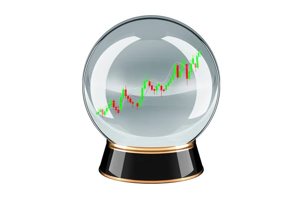 Börsenprognose Konzept Kristallkugel Mit Japanischem Leuchter Rotes Und Grünes Diagramm — Stockfoto