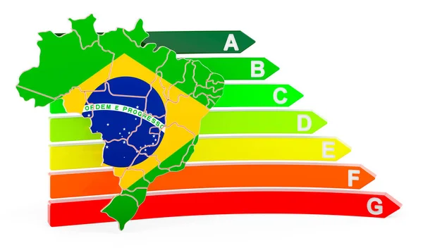 Brazilian Map Energy Efficiency Rating Rendering Isolated White Background — Fotografia de Stock